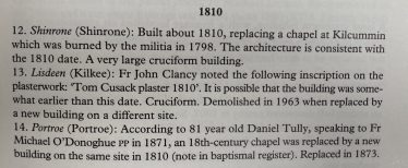 History of Old Lisdeen Catholic Church